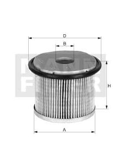 Image Label