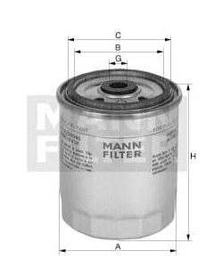 Image Label
