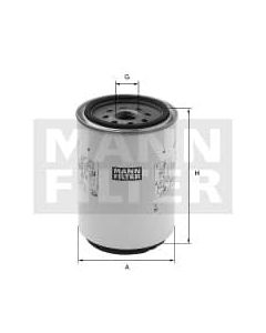 Image Label