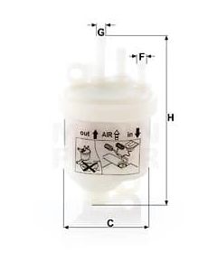 Image Label